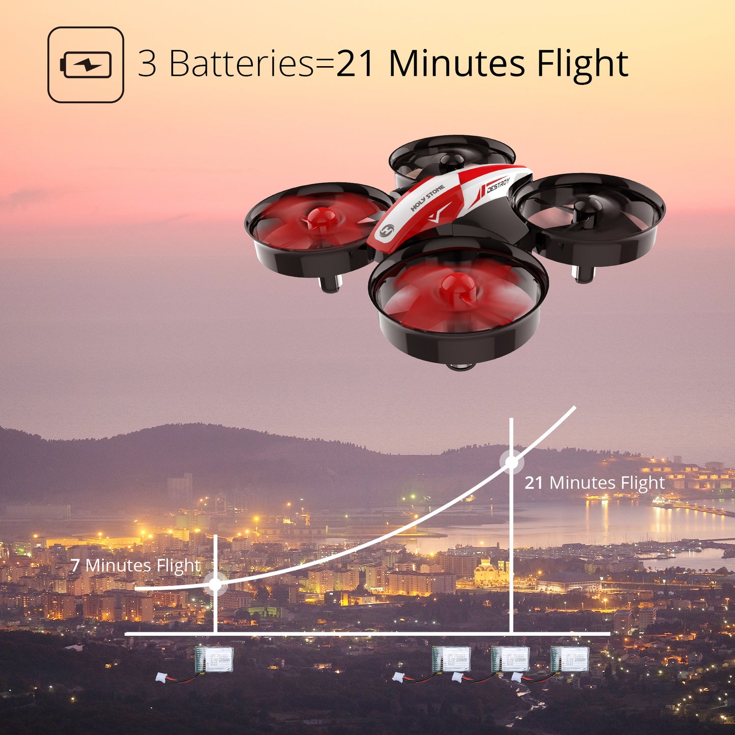 HS210 Holy Stone Mini Drone – Red