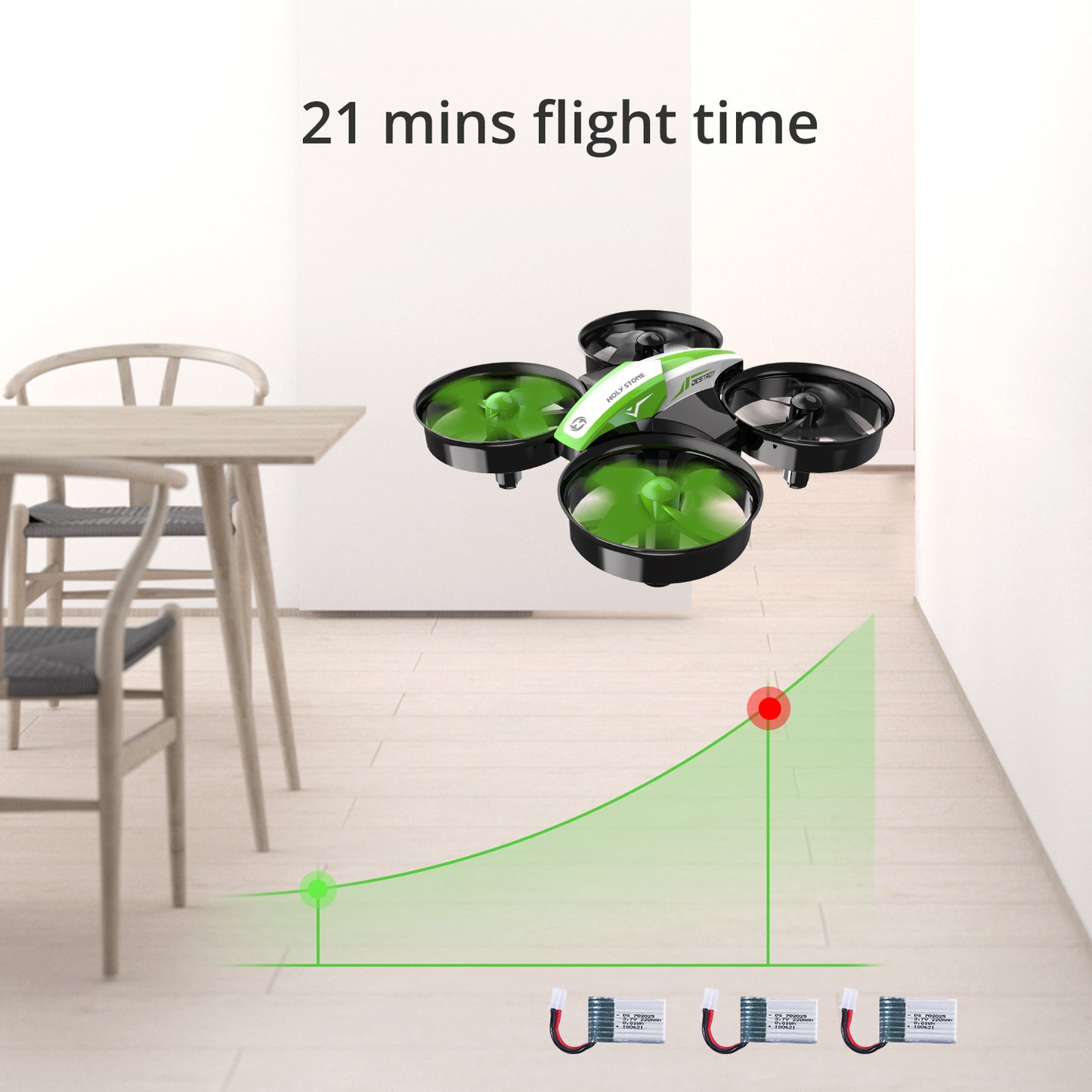 HS210 Holy Stone Mini Drone – Green